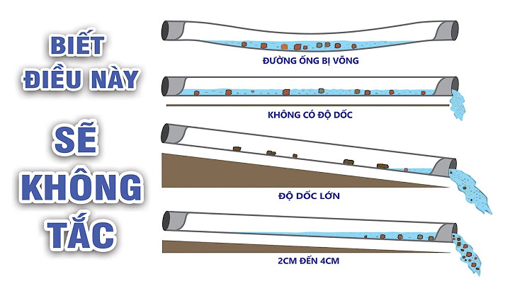 Cách tinsh sức chống cắt không thoát nước là gì năm 2024