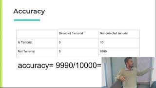 Classification Metrics in Machine Learning