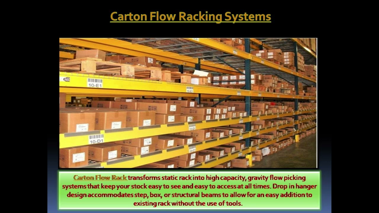Carton Flow Racking Systems