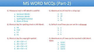 MS-Word MCQs | part 2 | Computer related questions | Computer Awareness | Competitive Exams Q & A