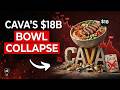 Why Cava’s $18 Bowls Are Backfiring
