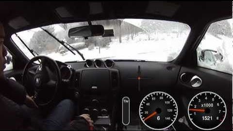 Torque pro data telemetry mixing with racerender