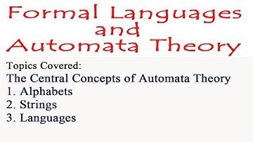 Alphabets and Strings and Languages || FLAT || GiriRaj Talks