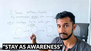 Famous How To Control Your Mind: Why The Same Patterns Keep You Stuck (the solution) Wealth
