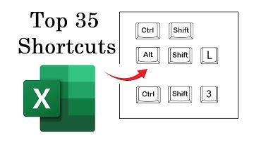 Top 35 Excel Shortcuts 2024 | Best Excel Keyboard Shortcuts | Excel Tips and keyboard Tricks -2024