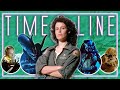 The complete alien cinematic timeline