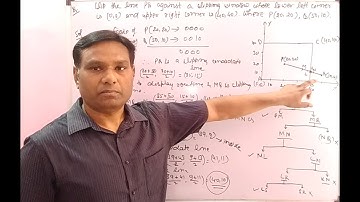 #39 Lec-39 Solved Numerical on Mid Point Subdivision  Line clipping Algorithm