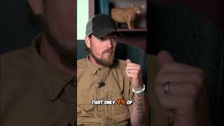 Biblical Worldview: Shocking American Adult Statistics Revealed! #shorts