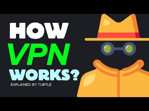 How VPN Really Works (Explained Simply for Beginners)