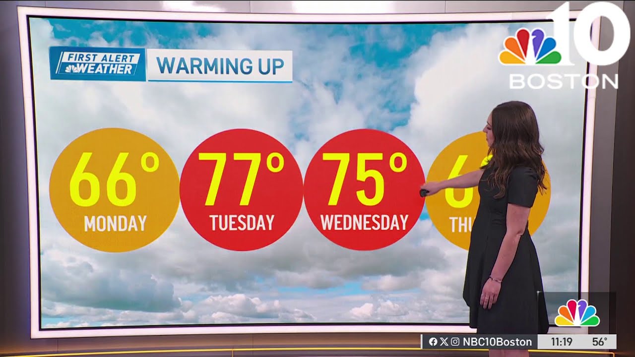 Forecast: We're warming up - YouTube