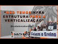 #005 - Cidades Ciências e Política - Plano Diretor São Francisco do Sul-SC feat Cuidadores do Ervino