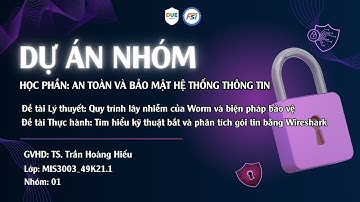 MIS3003_49K21.1 - WORM & WIRESHARK