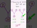 SSC GD QUESTION maths #motivation #2026 #ssc #gk  #shortsvideo #shortsfeed #reasoning @kuldeep_ji_08