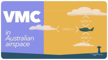 VMC in Australian Airspace.