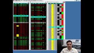 Aprenda A Configurar O Times Trades Para Tape Reading