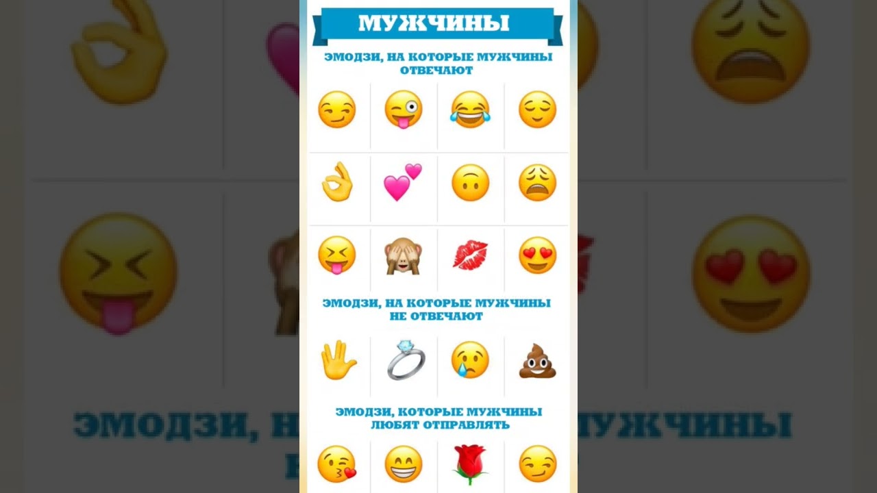 обозначение эмодзи #shorts