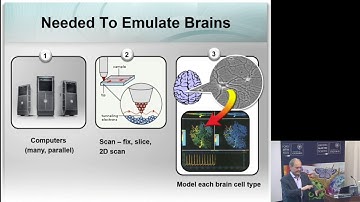 Robin Hanson | The Age of Em