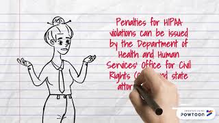 HIPAA violations and fines