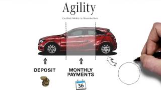 Mercers Benz Agility - Explained