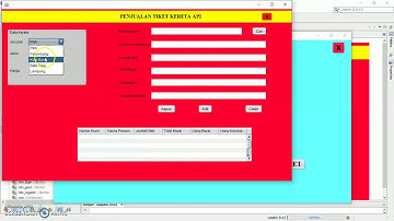PBO2A (0029) Aplikasi Sistem Pengolahan Data Penjualan Tiket Kereta Api