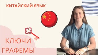 видео: Китайские иероглифы | 214 иероглифических ключей | Графемы | Китайский язык с Павловой Ангелиной картинка: Китайские иероглифы | 214 иероглифических ключей | Графемы | Китайский язык с Павловой Ангелиной