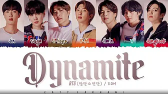 DYNAMITE - BTS (방탄소년단) PIANO COVER  Sheet + Midi