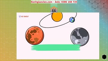 Giáo án powerpoint bài 5: Vị trí trái đất trong hệ mặt trời.... | Địa lí 6 Chân trời sáng tạo