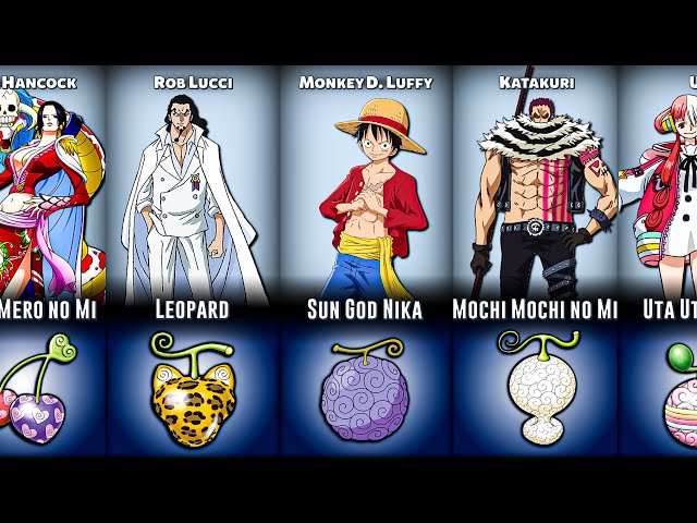 List of One Piece Devil Fruits 