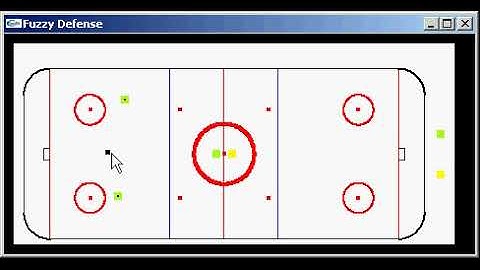 Using Fuzzy Logic to Control a Videogame Defenseman