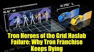 Tron Heroes of the Grid Haslab Failure: Why Tron Franchise Keeps Dying