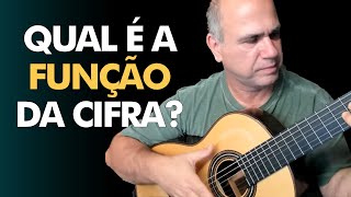 Vídeo de Pilha