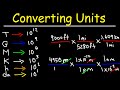 Converting units with conversion factors  metric system review  dimensional analysis