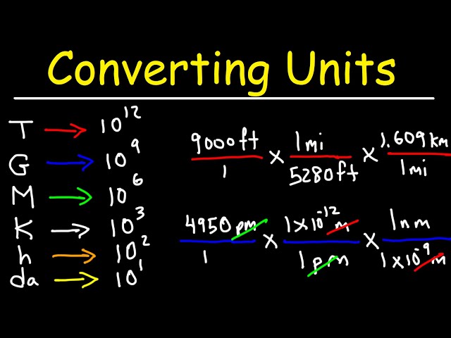 Convert 41 centimeters to inches using a simple formula or a conversion  table. …