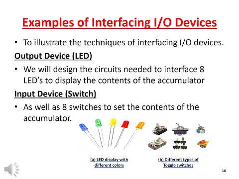 MICROPROCESSOR INTERFACING I/O