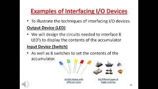 MICROPROCESSOR INTERFACING I/O DEVICES