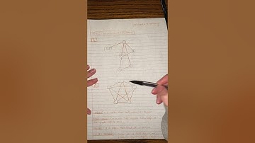 Vertex Edge Graphs 2 - Discussion Assignment