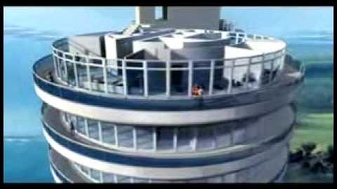 Dynamic Architecture Curitiba Brazil