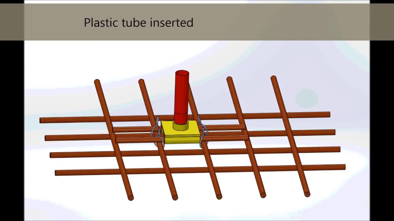 How to Assemble a Rebar Embed in Precast & Poured Concrete YouTube
