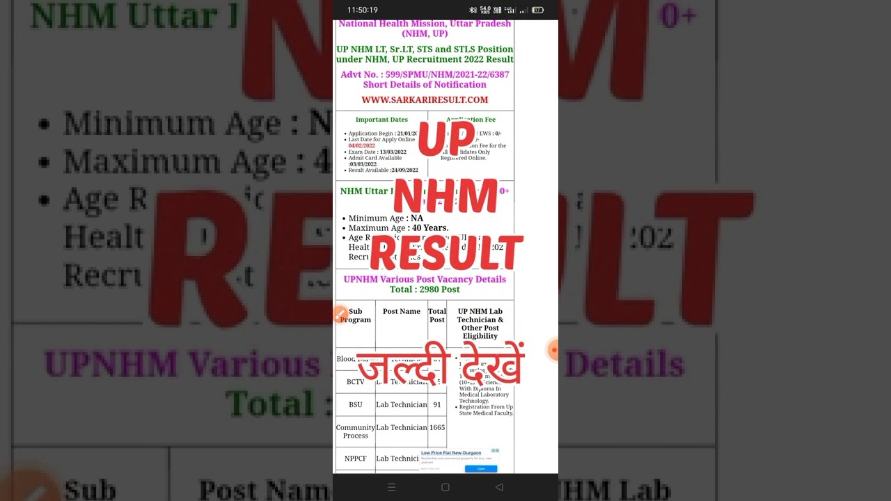 UP NHM RESULT 2022 