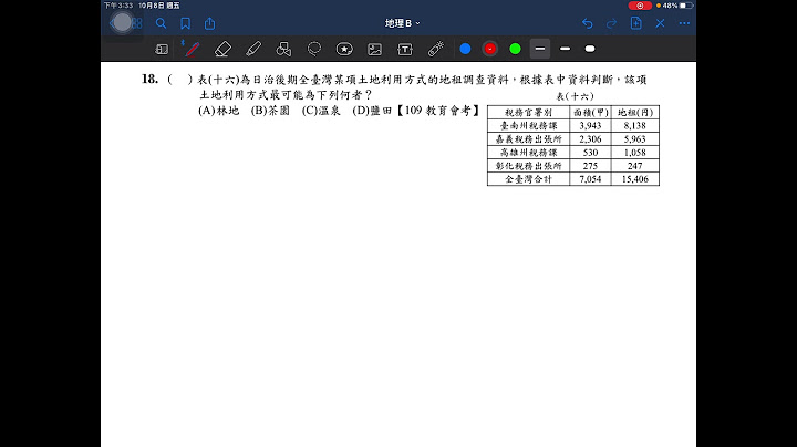 表 十 六 為日治後期全臺灣某 項 土地利用方式的地租調查資料,根據表中 資料判斷 該 項 土地利用方式最可能為下列何者