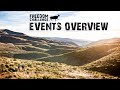 Freedom Challenge Events Overview