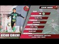 Anouar khallouk smmorocco 5 midfielder skills part 1 201920