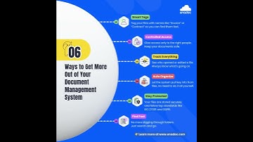 Enadoc Document Management System