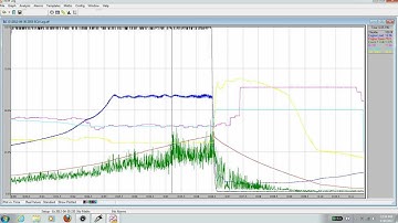 S2000 AP1 DIY Tune AEM EMS Tuning for Virtual Dyno