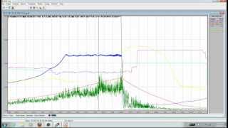 S2000 AP1 DIY Tune AEM EMS Tuning for Virtual Dyno's 500hp (XIV).wmv