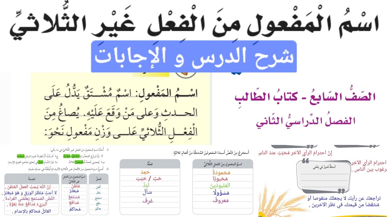 حل أسئلة اسم المفعول من الفعل غير الثلاثي الصف السابع مع شرح الدرس بطريقة متسلسلة رائعة تراعي الجميع