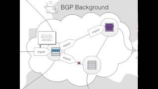 Scalable BGP Configuration Verification - OOPSLA'16