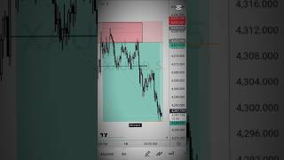 Asian Session Trade 360 pipes capture 🎯🤑💰 #ishaqfx #bestgold #trading #forex #forexfactory #asiankil