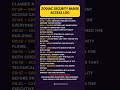 ZODIAC SECURITY BADGE ACCESS LOG #astrology #zodiac #viral