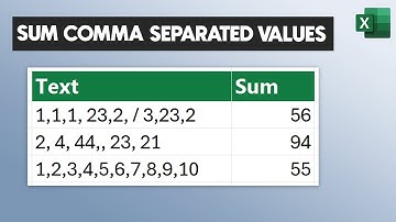 How to SUM Multiple Numbers Within a Single Cell - Sum Comma Separated Values in Excel